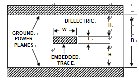 A Symmetric Stripline Transmission Line With Defined Impedance