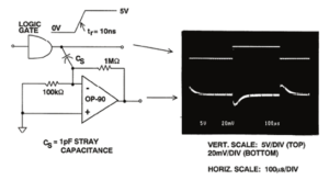 High Circuit Impedances Increase Susceptibility to Noise Pickup