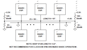 Single Transmission Line Terminated at Both Ends