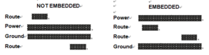 The Pros and Cons of Not Embedding vs. Embedding of Signal Traces in Reverse Engineering Accel Controller PCB Card