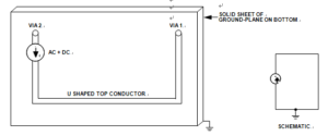 Schematic and Layout of Current Source with U-shaped Trace on High Frequency PCB Board Cloning