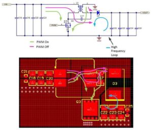 ESD Suppression on Electronic Board Cloning