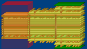 Cloning High Density Printed Circuit Board