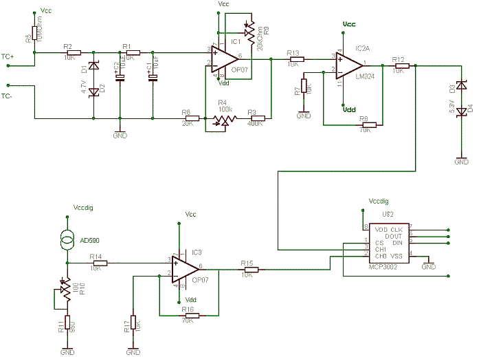 Printed Circuit Board Interconnection System