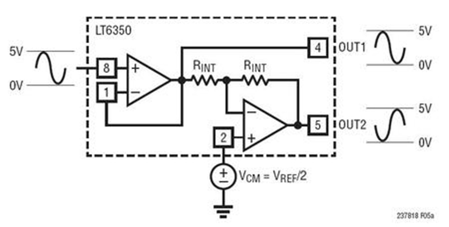 Differential Signals Over Single Ended Signals