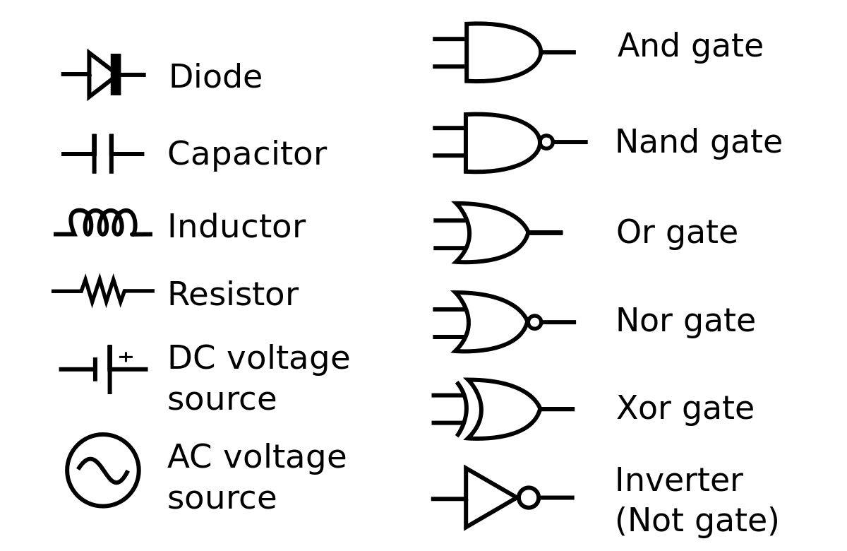 reverse-engineering-electronic-pcb-card-component-connection