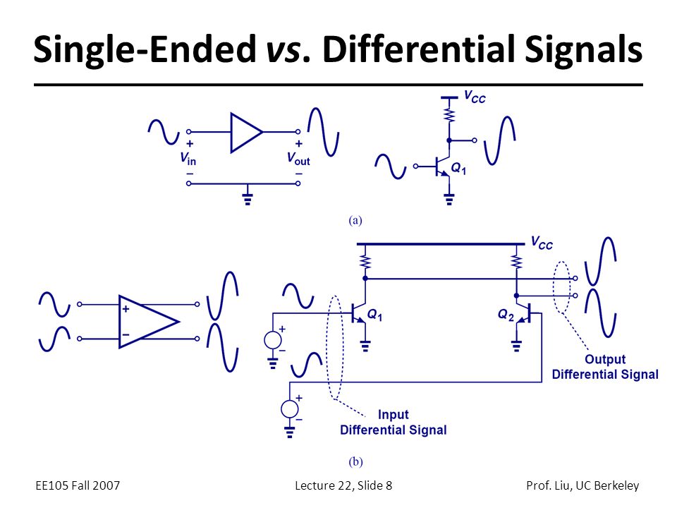 Differential Signals Over Single Ended Signals Advantage And Disadvantage 3008