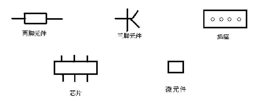 Cloning PCB Board Component Symbol Design