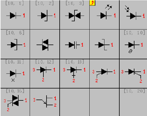 diodes graphic symbols in the CAD design drawing