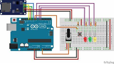 Data Acquisition System PCB Board Reverse Engineering can be applied for improvement of design modification, since the quality of the  Data Acquisition System PCB Board design has a great influence on the ability to resist interference