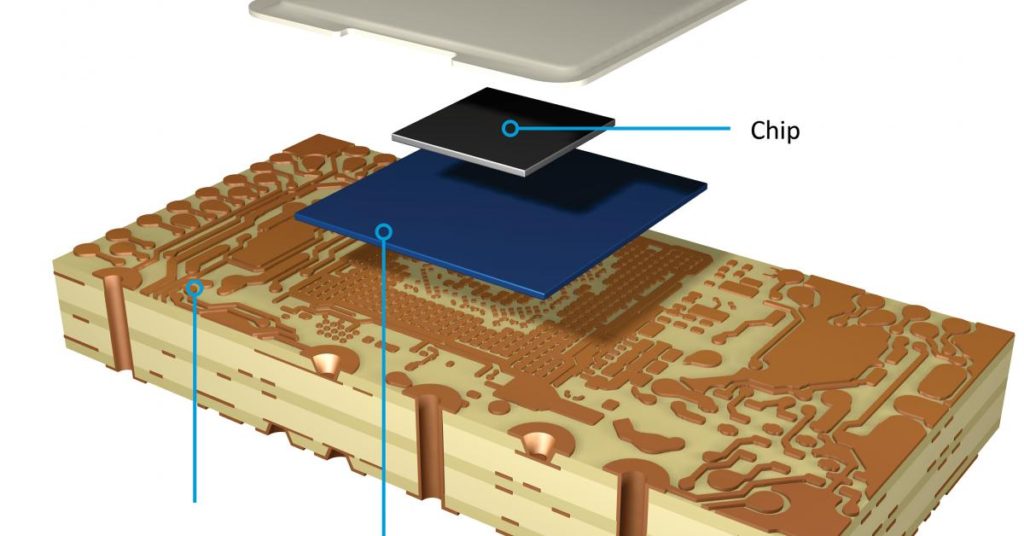 Printed Circuit Board Laminate Substrate Selection should take the dielectric constant effect into consideration