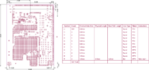 When we are processing Reverse Engineering High Speed Circuit Board Drilling Drawing, the seemingly simple through holes (vias) often bring a large error effect to the redesign of printed circuit board layout. The adverse effects caused by the effect can be tried in the design