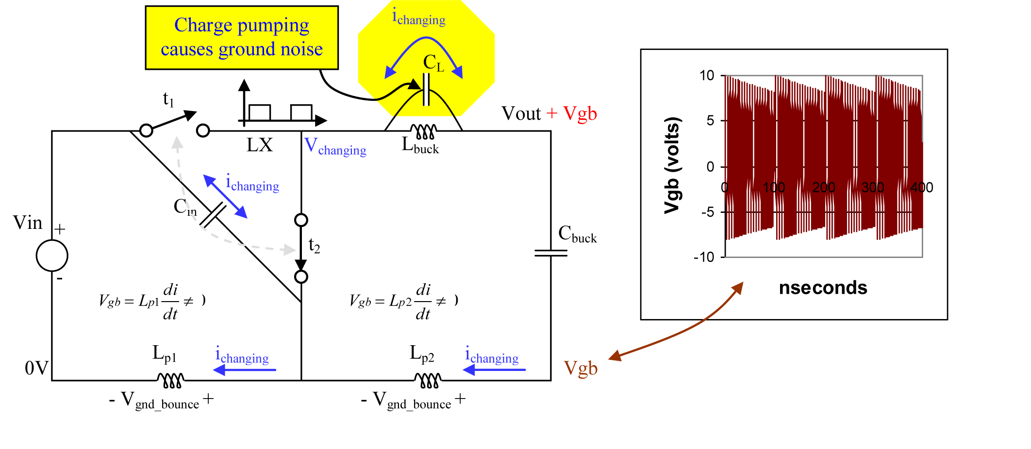 Clone Circuit Board Layout Design Through Hole Drill File Side Effect