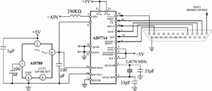 This is mainly because the digital signal frequently swings between ground and the positive power supply (>3 V), and the period is extremely short