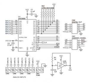 Reverse Engineering Multilayer PCB Board to solve interference between digital circuit modules and analog circuit modules is one of the most cost effective way by modify circuitry schematic diagram and re-layout printed circuit board circuitry scheme diagram