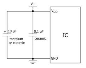 Decoupling Capacitor Role in PCB Board Gerber Redesign