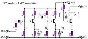 the digital processing part is mainly to process digital signals, including sampling, compression, encoding, etc.; and then through the A/D converter into an analog form to enter the analog signal circuit unit.