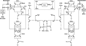 The main application area of ​​radio frequency circuits is wireless communication, through our RF PCB board reverse engineering technique, we can Clone RF Circuit Board Schematic Diagram.