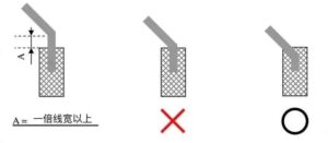 reverse engineer outlet angle of PCB board's pad is set to avoid the acute angle between the wire and the pad