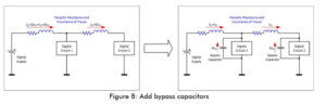 add a bypass capacitor in front of the digital device